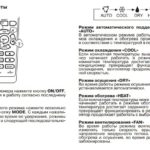Operating modes