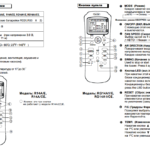 Features and remote control buttons