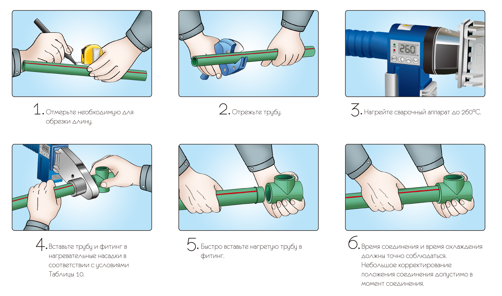Riser water supply in the apartment: definition, area of responsibility ...